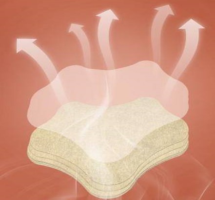 แผ่นแปะผ่อนคลายปวดเมื่อยกล้ามเนื้อบริเวณต้นคอพร้อมส่ง