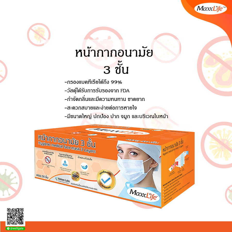 Maxxlife Mask หน้ากากอนามัย 3 ชั้น 50 แผ่น