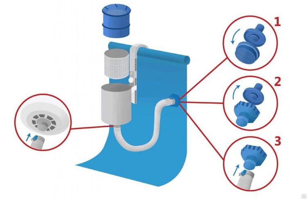 Intex Surface Skimmer ที่ดักสิ่งสกปรกบนผิวน้ำ 28000