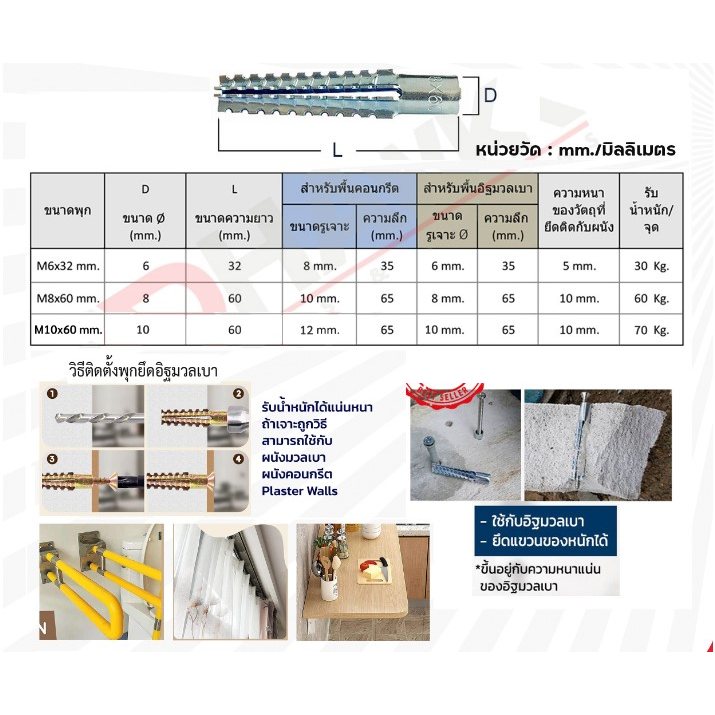 SUG พุกอิฐมวลเบา + พร้อมสกรู แพคถุง 6x32 8x38 8x60 พุก อิฐมวลเบา