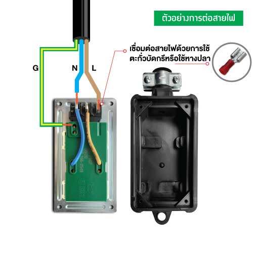 NANO บล็อคยาง 2x4 มีเมนสวิตซ์และไม่มีเมนส์สวิตซ์ 16A 3680W พร้อมเต้ารับ มีม่านนิรภัย ไม่มีสาย บล็อกยาง ปลั๊กพ่วง ปลั๊กสนาม บ็อกยาง ปลั๊ก