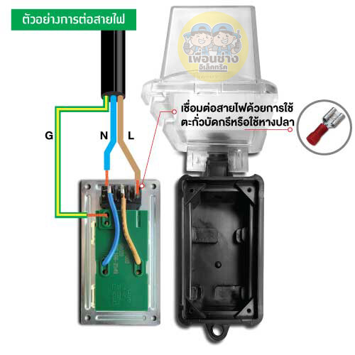 NANO บล็อคยาง + ฝาครอบกันน้ำ มีเมนสวิตซ์ 16A 3680W พร้อมเต้ารับ มีม่านนิรภัย ไม่มีสาย บล็อกยาง ปลั๊กพ่วง ปลั๊กสนาม บ็อกยาง ปลั๊ก ปลั๊กกันน้ำ