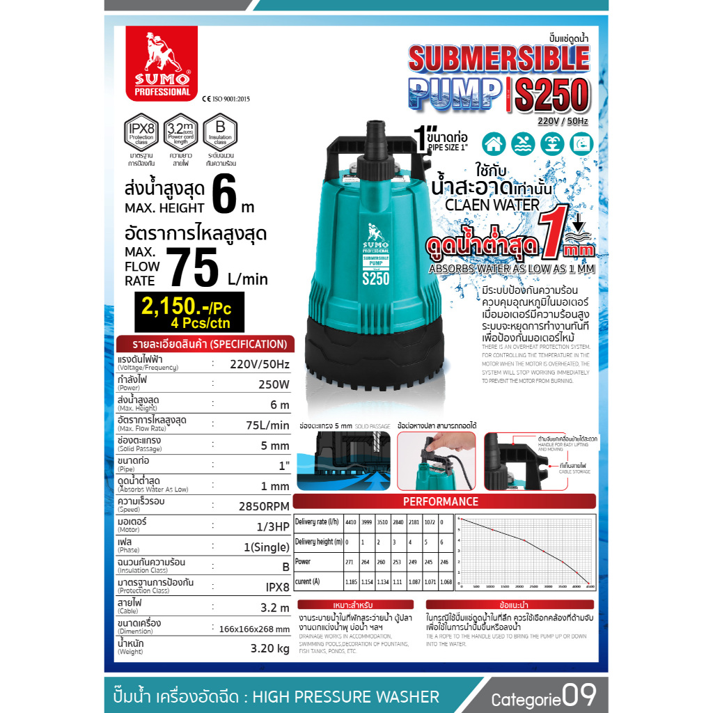 SUMO ปั๊มแช่ดูดน้ำ รุ่น S250 ขนาด 1นิ้ว สำหรับน้ำสะอาดหรือน้ำดี