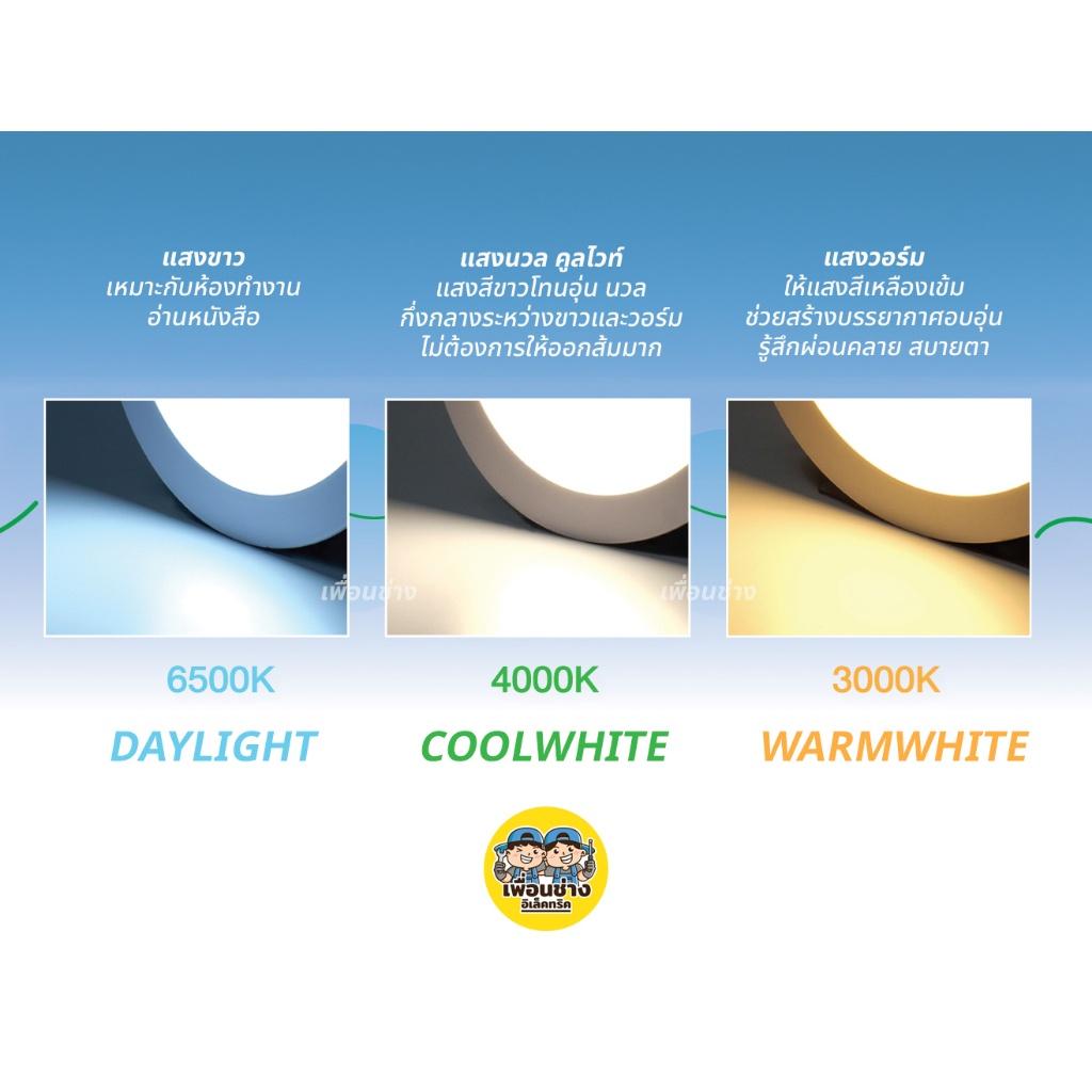 **Slim** Philips ดาวน์ไลท์ LED รุ่น Magneos DL262 แบบบาง 9w 12w ขนาด 5นิ้ว 6นิ้ว Downlight ไฟเพดาน Panel