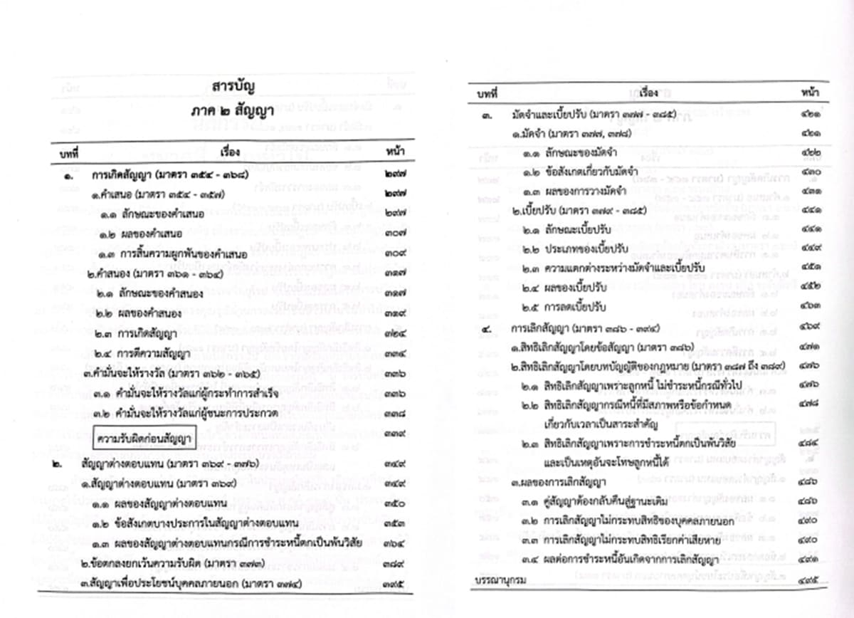 (แถมปกใส) คำอธิบายวิชานิติกรรม-สัญญา พิมพ์ครั้งที่ 2 ณัฐจักร ปัทมสิงห์ ณ อยุธยา TBK0978 sheetandbook ALX