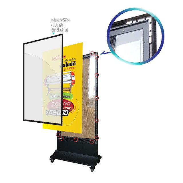 ป้ายไฟตั้งหน้างาน ป้ายไฟSlimlightBox ป้ายไฟตั้งพื้น (งานใช้ภายใน)