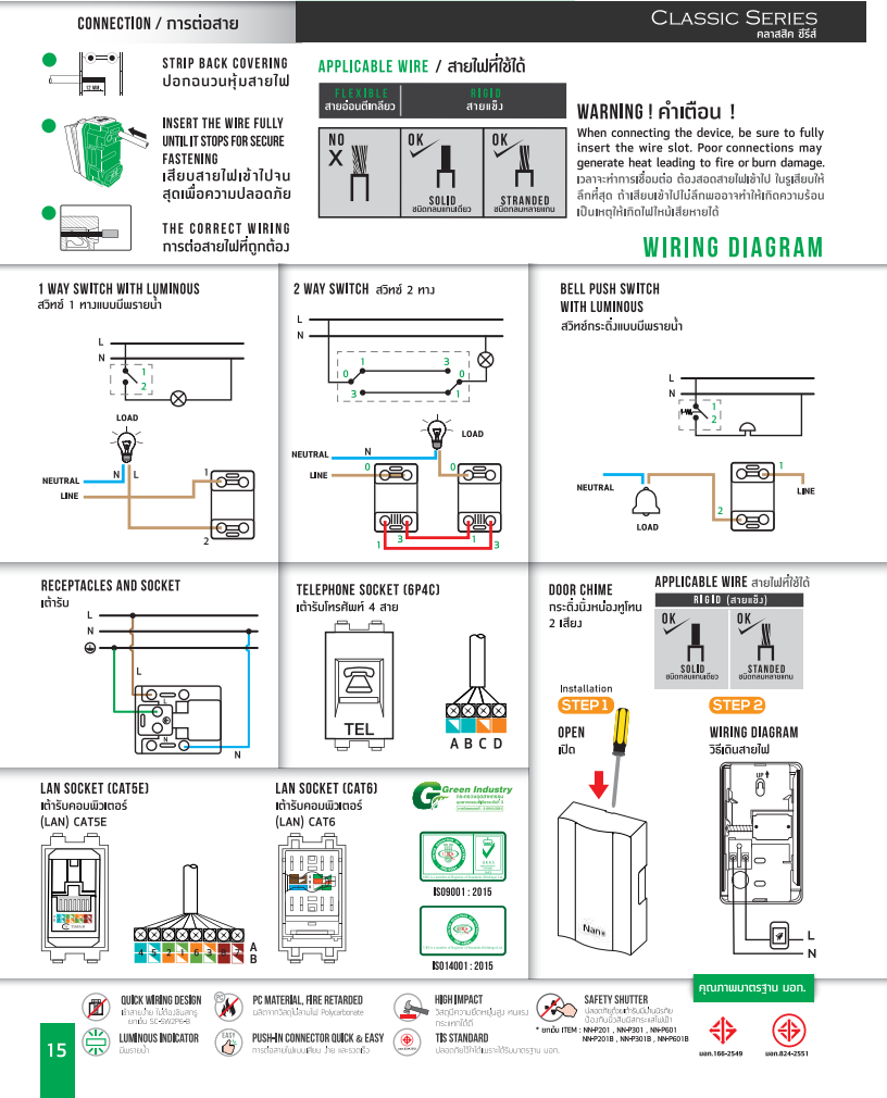 NANO สวิตซ์ เต้ารับ รุ่นใหม่แบบเสียบ แบบขันน็อต หน้ากาก ฝาครอบ สีขาว ปลั๊ก แลน lan เต้ารับทีวี ปลั๊กกราวน์ ปลั๊กกราว สวิท สวิทซ์