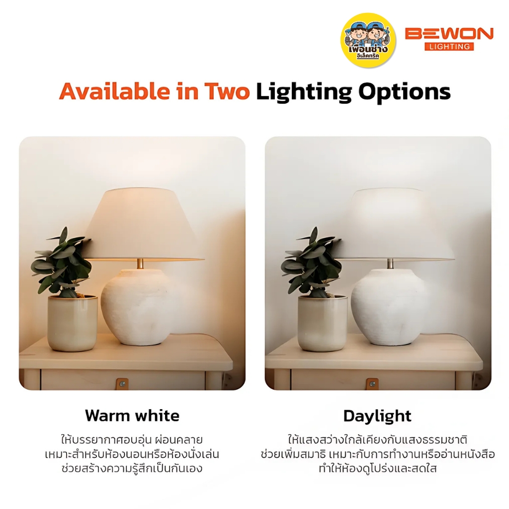 BEWON หลอด BULB LED รุ่น C5 Bulb Series แสงขาว Daylight หลอดไฟ 4.5W 8.5W 15.5W 20.5W หลอด LED