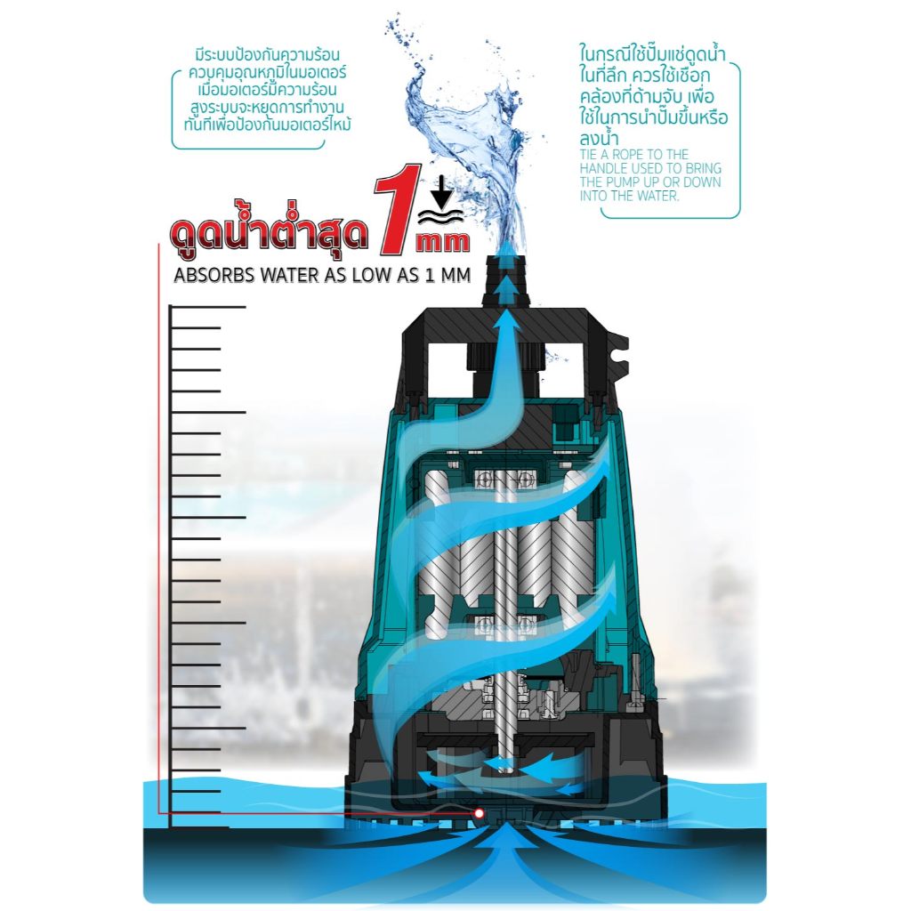 SUMO ปั๊มแช่ดูดน้ำ รุ่น S250 ขนาด 1นิ้ว สำหรับน้ำสะอาดหรือน้ำดี