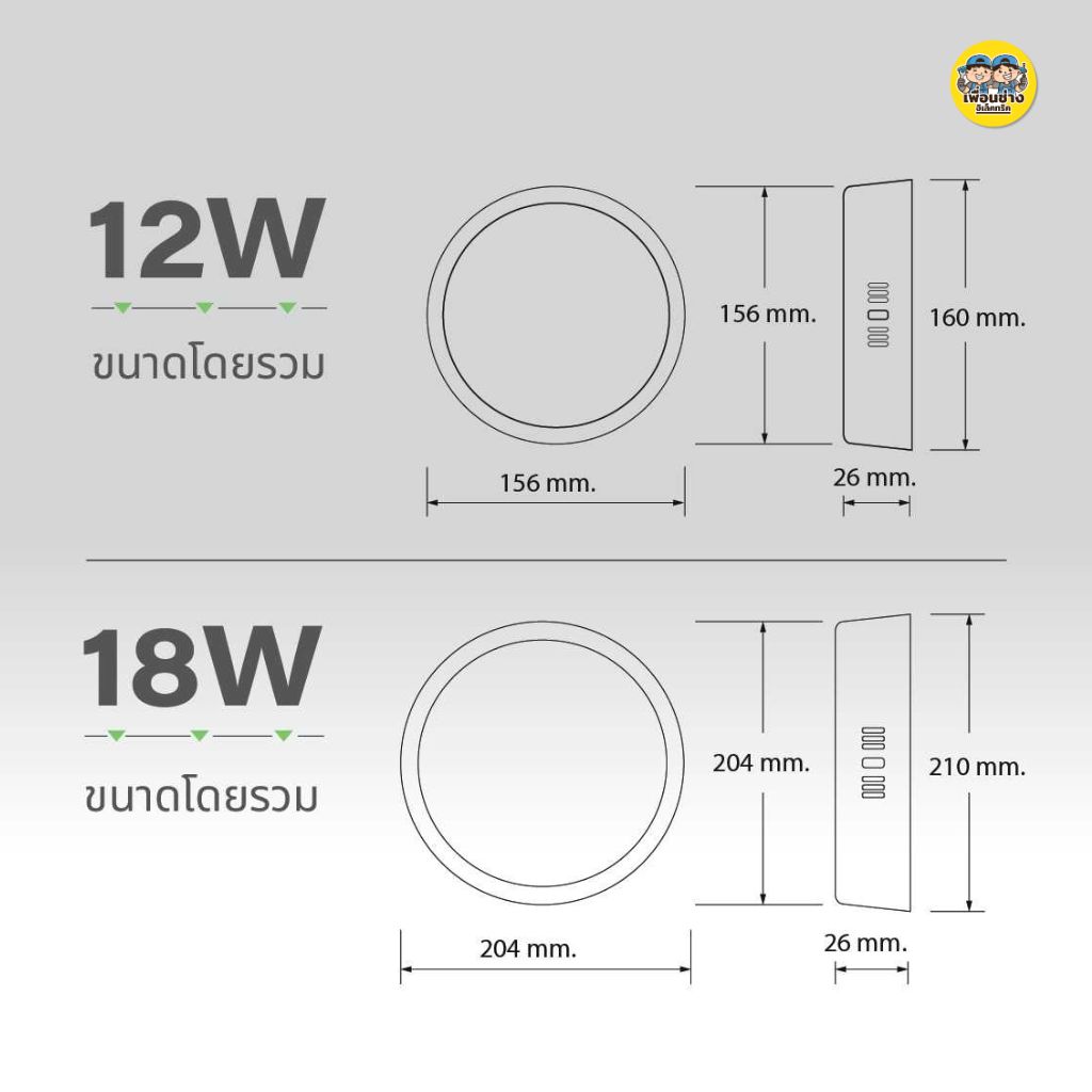 HiET ดาวน์ไลท์ติดลอย ขอบดำ LED ขอบดำ 12w 18w ดาวน์ไลท์ลอย ดาวน์ไลท์ ติดลอย กันไฟกระชาก 800Kv โคมดาวน์ไลท์ ดาวไลท์