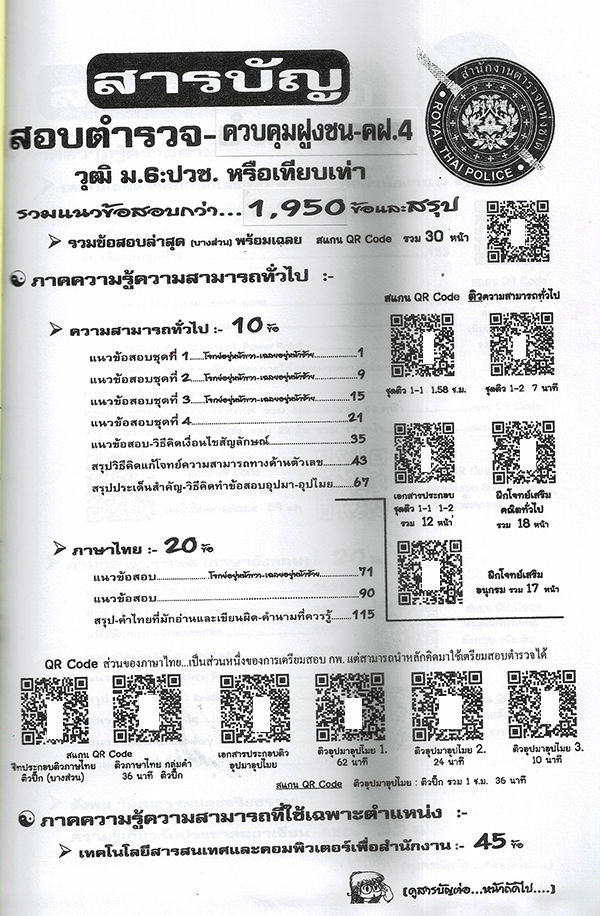 เจาะข้อสอบกว่า 1,950 ข้อ กองร้อยน้ำหวาน (คฝ.4) ตำรวจหญิง SFG0179 วุฒิ ม.6:ปวช. หรือเทียบเท่า ตำรวจชั้นประทวน รวมแนวข้อสอบกว่า 10 พ.ศ.