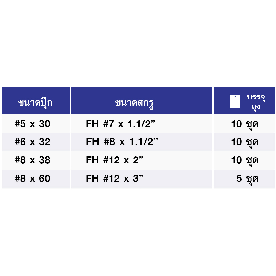 SUG พุกอิฐมวลเบา + พร้อมสกรู แพคถุง 6x32 8x38 8x60 พุก อิฐมวลเบา