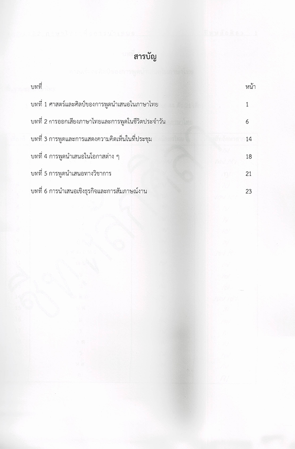 ชีทราม สรุป RAM1102 ภาษาไทยเพื่อการนำเสนอ Sheetandbook LSR0012