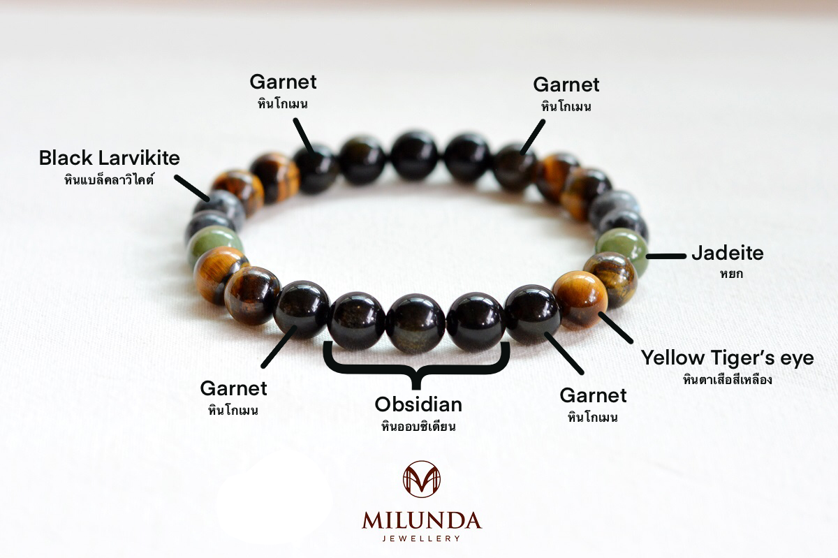 ดวงจิตอันทรงพลัง CSUN9-082690