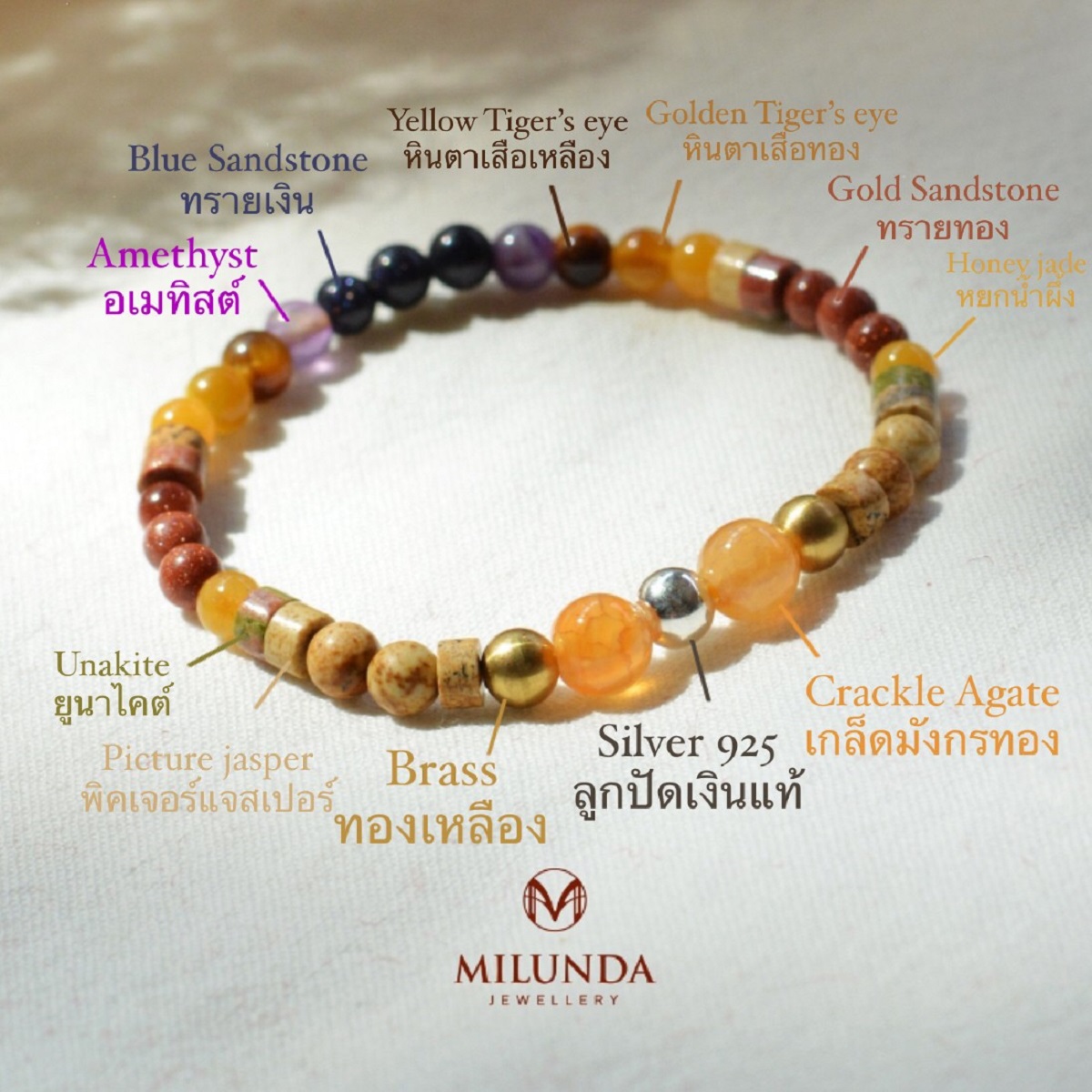 กำไลหินเสริมทรัพย์มั่งคั่ง สำหรับผู้ที่เกิดวันจันทร์มี 2 แบบ