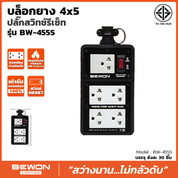 BEWON บล็อกยาง พร้อมเต้ารับ 4x6 พร้อมเต้าชาร์จ USB 3500w ปลั๊กพ่วง บ็อกยาง บล็อคยาง ปลั๊กสนาม ปลั๊กยาง
