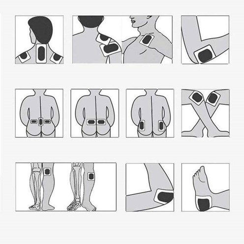 แผ่นประคบห้วเข่าและข้อเข่าบรรเทาอาการปวดเมื่อยสินค้าพร้อมส่ง