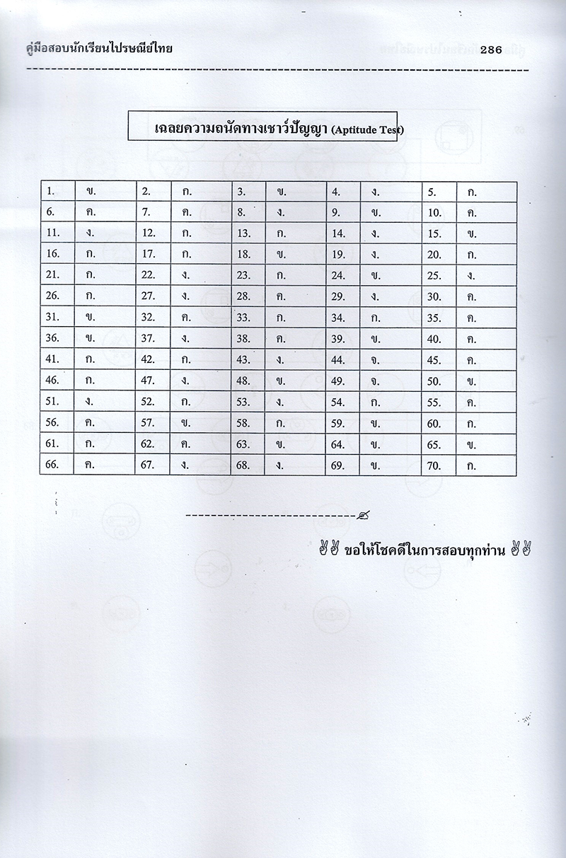 (ปี2566) คู่มือเตรียมสอบ นักเรียนไปรษณีย์ โรงเรียนไปรษณีย์ไทย PK2621 เนื้อหา+แนวข้อสอบ sheetandbook