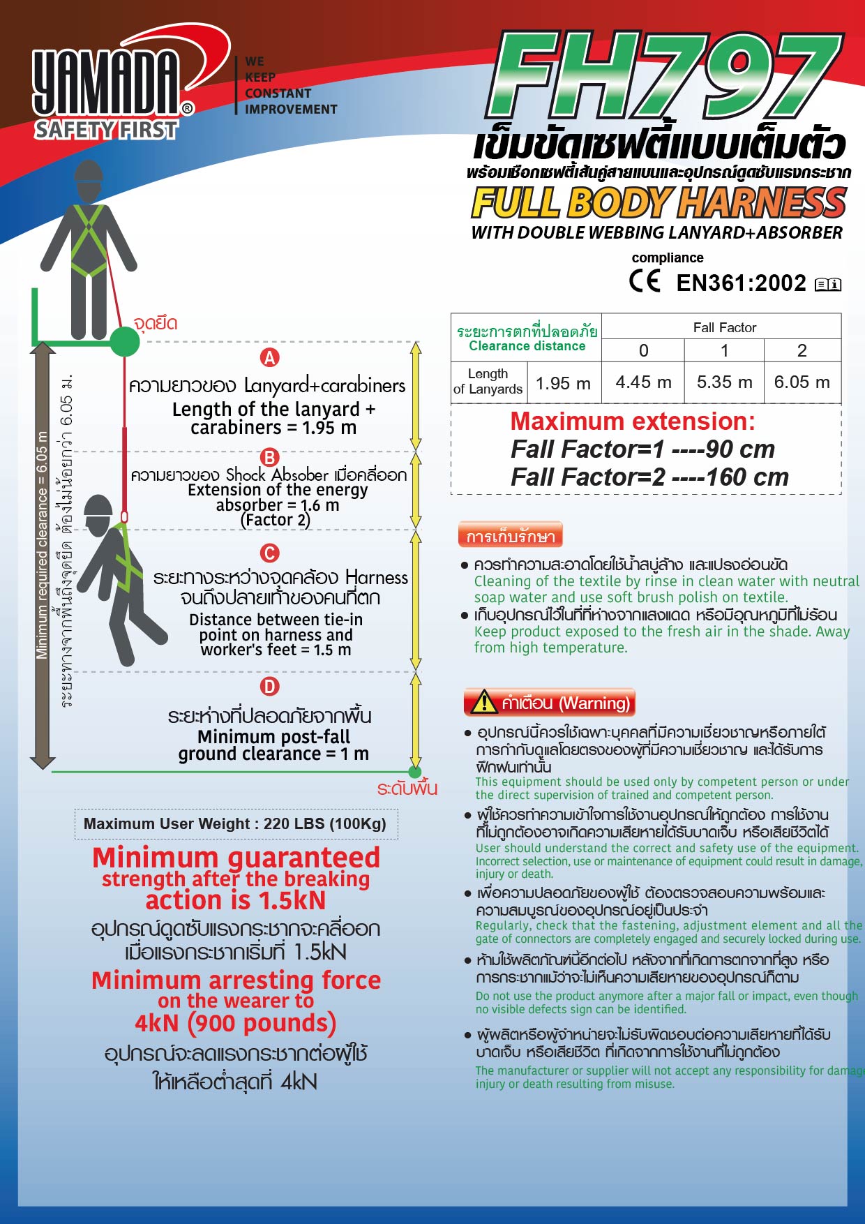 YAMADA รุ่น FH797 ตะขอคู่ เข็มขัดเซฟตี้เต็มตัว พร้อมเชือกเซฟตี้เส้นคู่