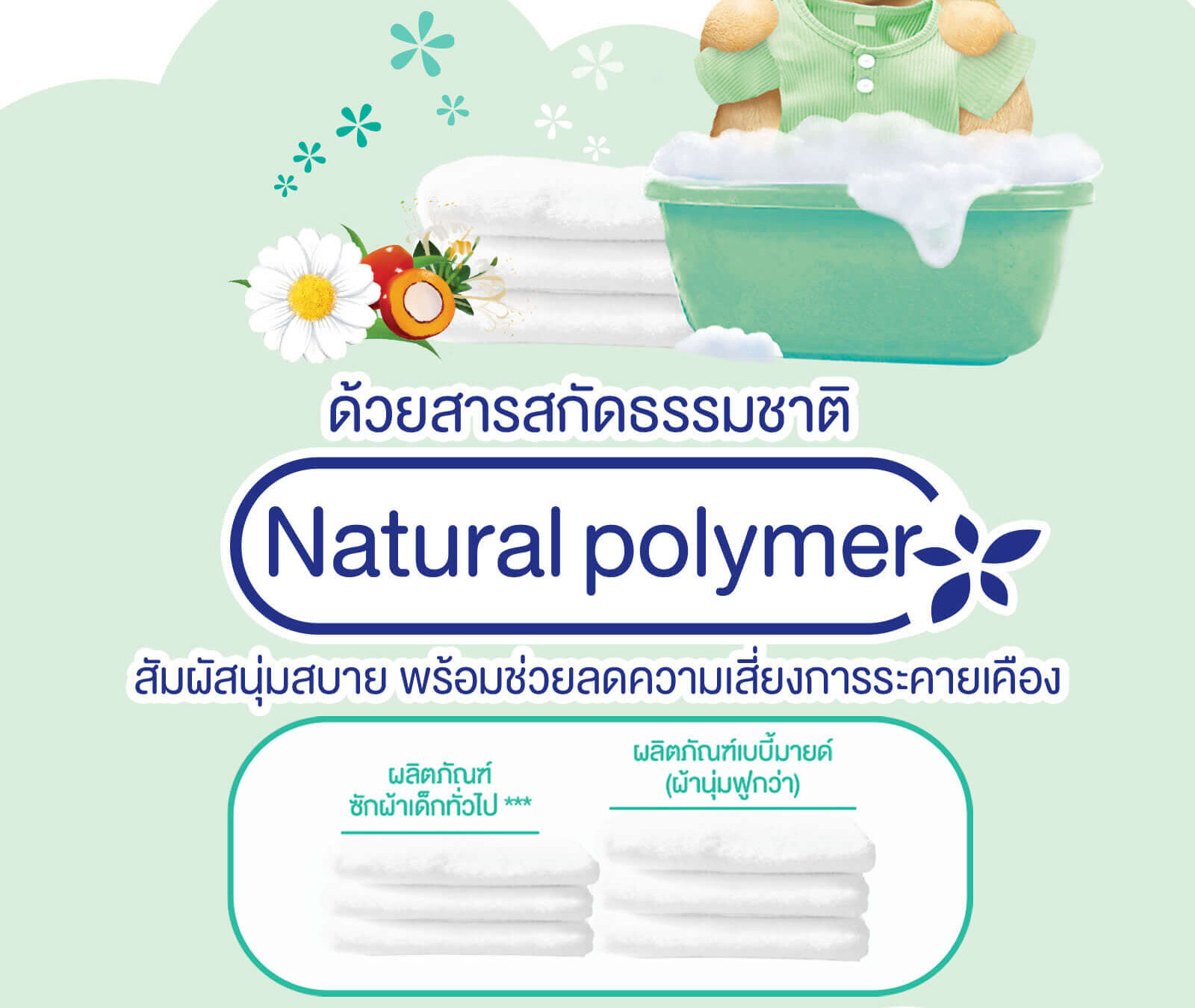 เบบี้มายด์ 2in1 เขียว น้ำยาซักผ้าเด็กและปรับผ้านุ่ม 570มล. x3 แพค 3ถุง BabiMild น้ำยาซักผ้าเด็ก ปรับผ้านุ่ม อัลตร้ามายด์