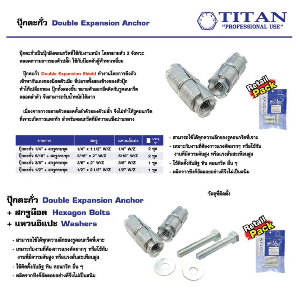ชุดพุกตะกั่ว พร้อมแหวนอิแปะ และ สกรู พุกตะกั่ว ปุ๊กตะกั่ว(3/8)