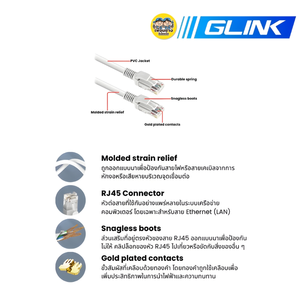 สายแลน CAT6 ยี่ห้อGLINK 2M 3M 5M 10M 15M 20M 30M สายแลน เข้าหัวพร้อมใช้งาน สายเน็ต CAT6