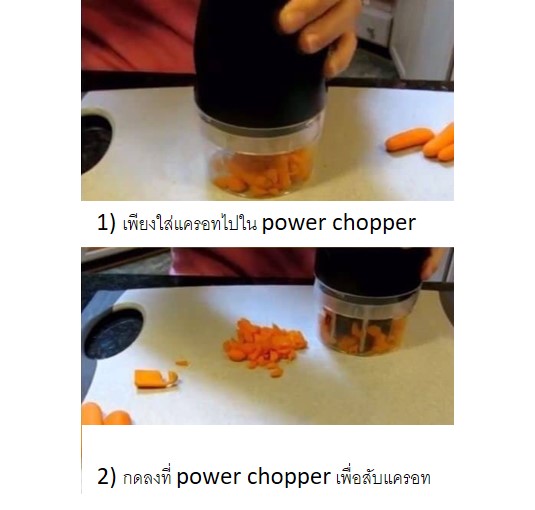 เครื่องสับอเนกประสงค์สินค้าพร้อมส่ง