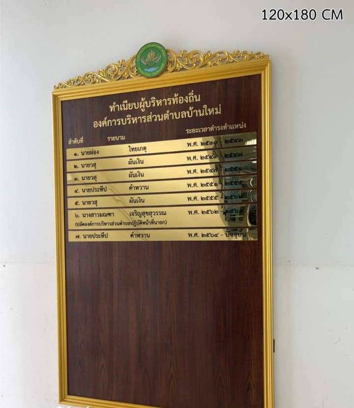 ป้ายทำเนียบบุคลากร ขนาด 120x180cm วัสดุหน้าไม้สัก ติดกรอบใส่รูปอะคริลิคใส