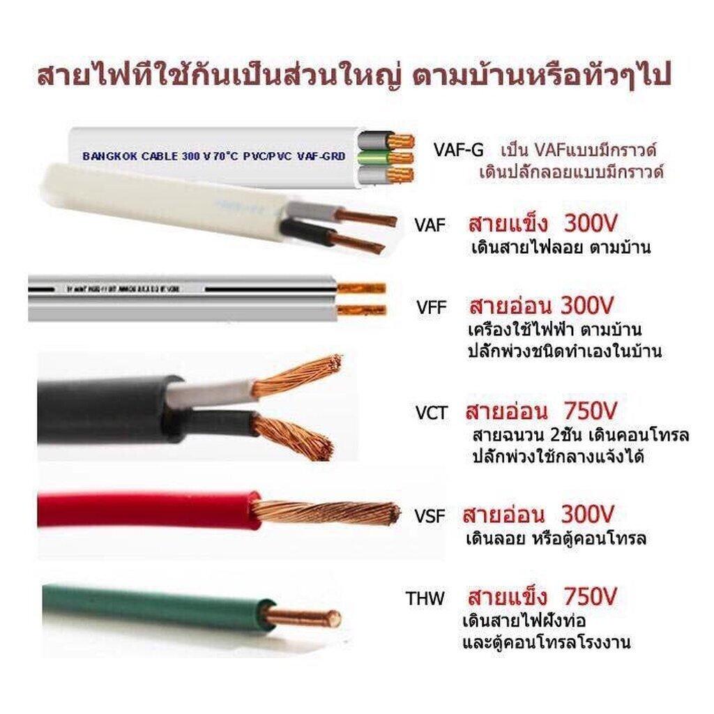 Thai Union สายไฟ VAF 2x4 sq.mm. ยาว 50 เมตร สายไฟคู่ สายแข็งตีกิ๊บ มีมอก. ไทยยูเนี่ยน