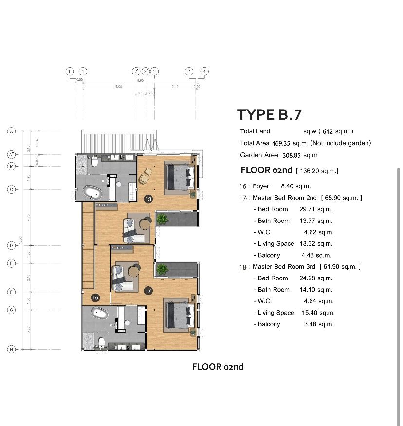 For Sale : Chalong, Luxury Private Pool Villas, 4 bedrooms 5 bathrooms