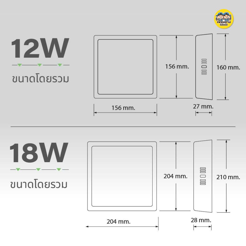 HiET ดาวน์ไลท์ติดลอย ขอบดำ LED ขอบดำ 12w 18w ดาวน์ไลท์ลอย ดาวน์ไลท์ ติดลอย กันไฟกระชาก 800Kv โคมดาวน์ไลท์ ดาวไลท์
