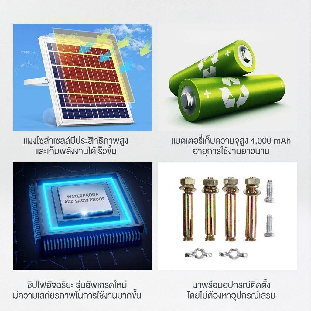 Safe&save / IWACHI สปอร์ตไลท์ โซล่าเซล 50w 100w 200w 300w solar cell โคมพร้อมแผง แผงโซล่าเซลล์ โคมสปอร์ตไลท์ JD-8850A สปอร์ทไลท์