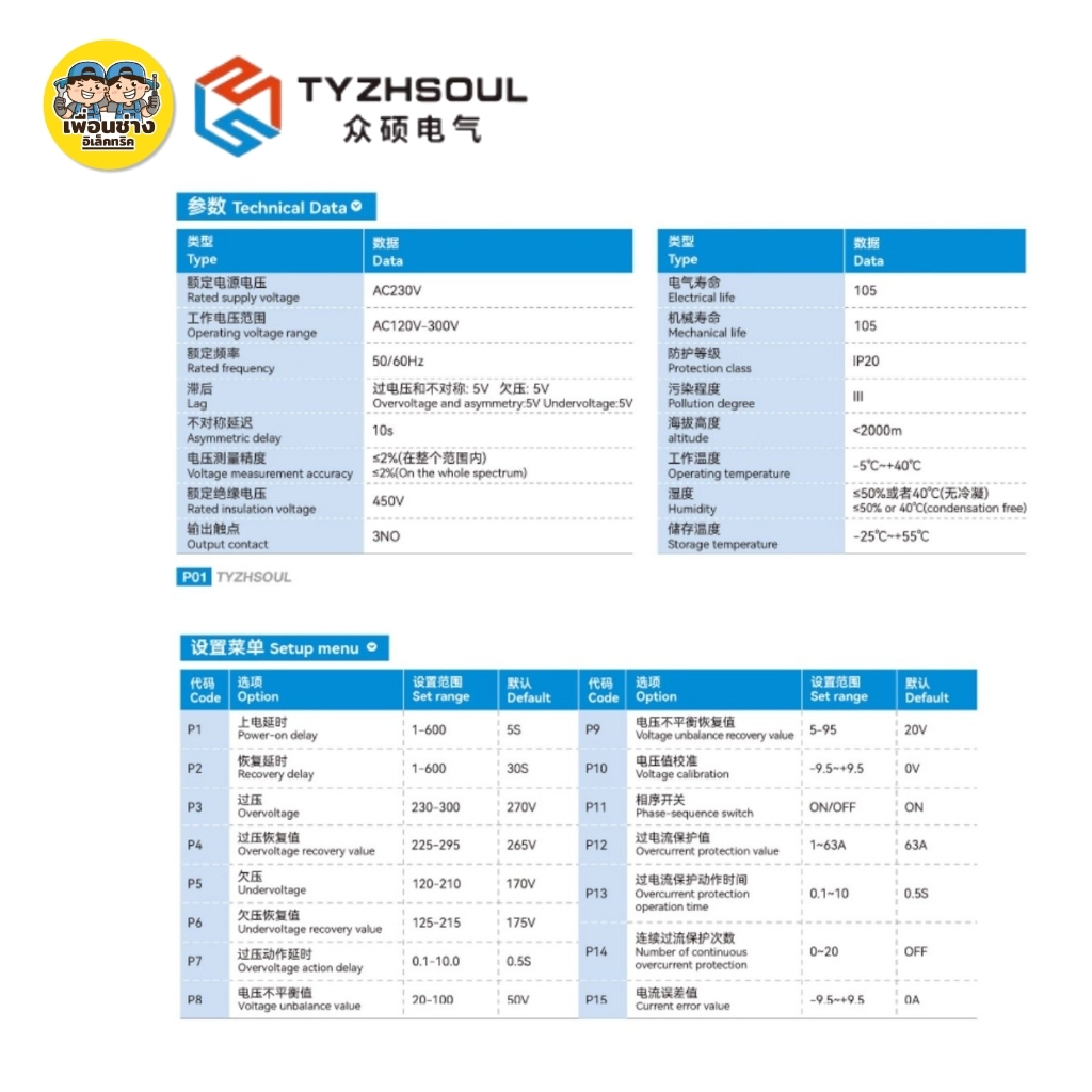 VA Protector **100A** แอมป์มิเตอร์ มิเตอร์ดิจิตอล รีเซ็ตได้ มิเตอร์ แบบจอแสดงผลดิจิตอล 3เฟส 4สาย