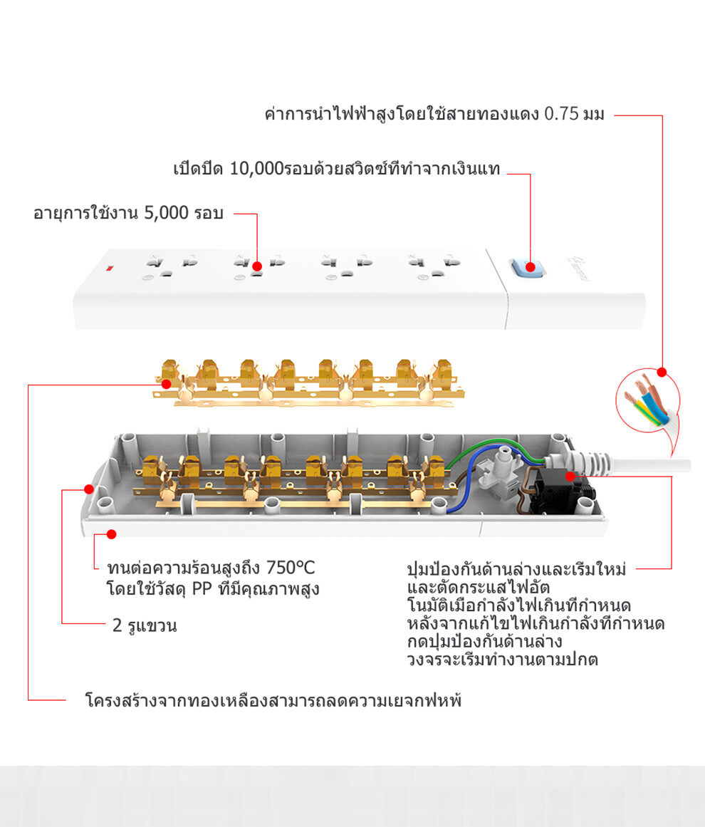 GONGNIU ปลั๊กพ่วง ปลั๊กไฟ มอก. แบบ 1สวิตซ์ 10A กงหนิว