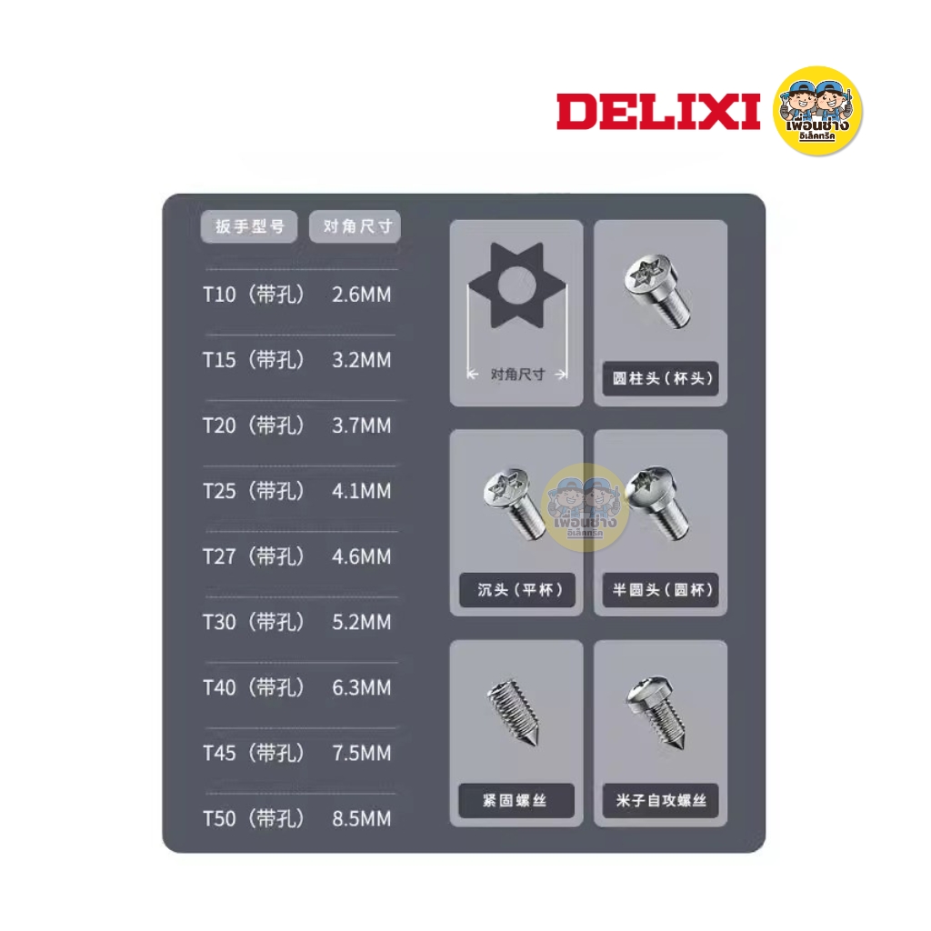 DELIXI ชุดประแจหกเหลี่ยมด้ามสั้น รุ่น DWGR-3071 หัวบอลขยายชุด 9 ชิ้น แถมแกนเสริม ประแจ เครื่องมือช่าง