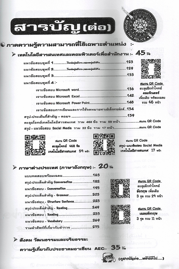 เจาะข้อสอบกว่า 1,950 ข้อ กองร้อยน้ำหวาน (คฝ.4) ตำรวจหญิง SFG0179 วุฒิ ม.6:ปวช. หรือเทียบเท่า ตำรวจชั้นประทวน รวมแนวข้อสอบกว่า 10 พ.ศ.