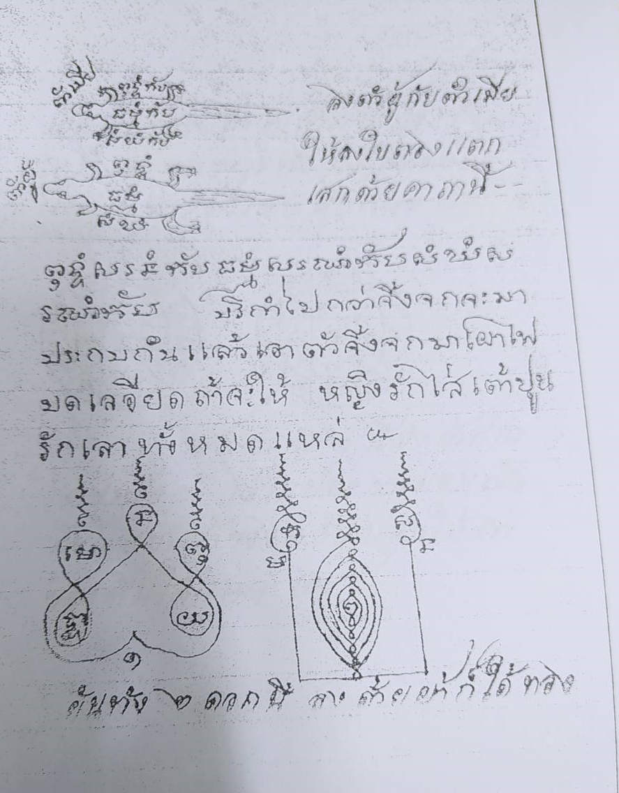 หนังสือ ตำราสักยันต์พระครูกวย ชุตินฺธโร วัดโฆษิตาราม จ.ชัยนาท