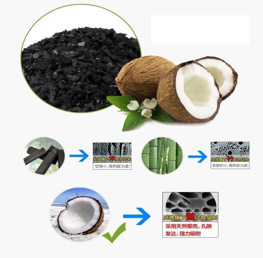 กล่องถ่านขจัดกลิ่นตู้เย็นจากธรรมชาติพร้อมส่งหมดกลิ่น สดชื่น