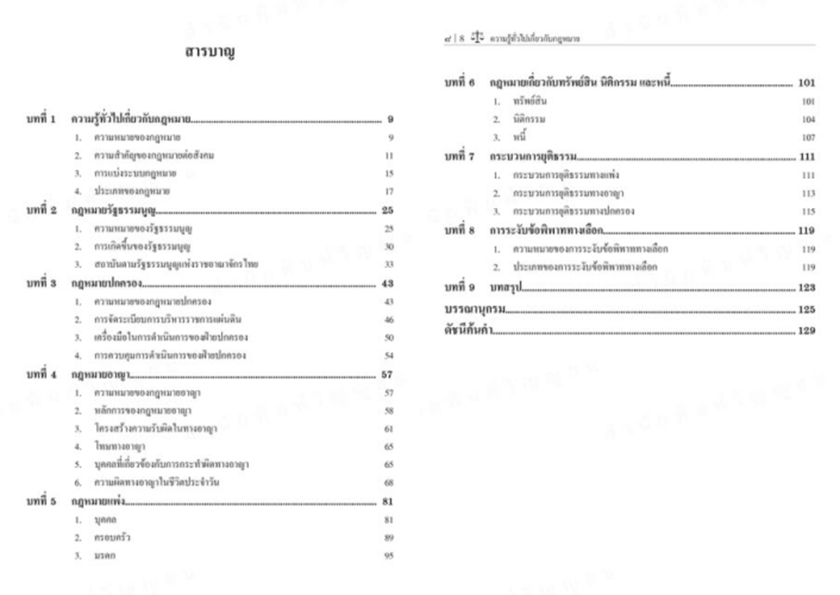 (แถมปกใส) ความรู้ทั่วไปเกี่ยวกับกฎหมาย Introduction to Law พิมพ์ครั้งที่ 5 ณัฐวุฒิ คล้ายขำ TBK0983 sheetandbook
