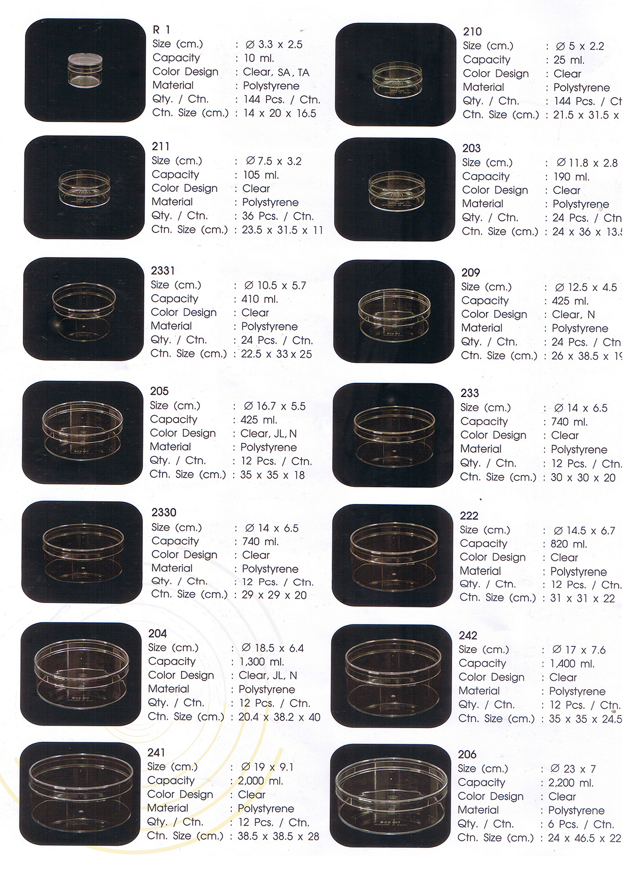 กล่องกลมใส 205