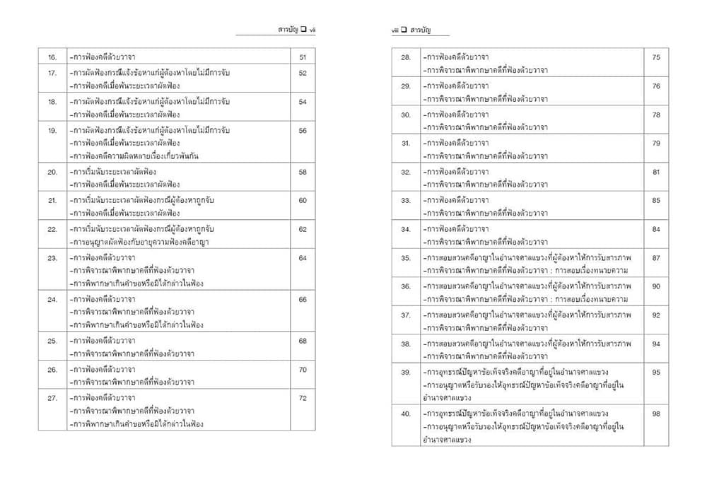 (แถมปกใส) ถาม ตอบ ประเด็นสำคัญ & ฎีกาสำคัญ กฎหมาย วิ.แขวง พิมพ์ครั้งที่ 2 สันติ ผิวทองคำ TBK1284 sheetandbook ALX