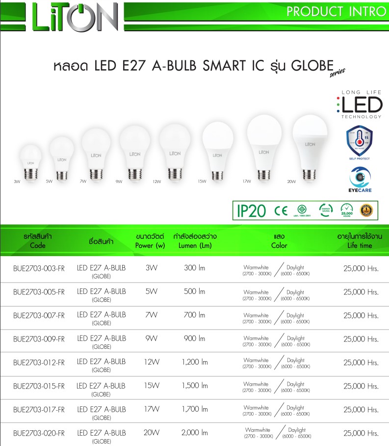 LiTON หลอดไฟ Bulb LED แสง DAYLIGHT COOLWHITE WARMWHITE หลอด แอลอีดี ประหยัดไฟ หัวไฟ หลอดประหยัดไฟ
