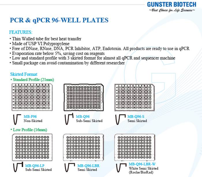 0.1ml Low Profile qPCR 96 well White Plate (semi skirted) จานหลุม96ช่อง ขนาด0.1มล (สีขาว) (10ชิ้น/แพ็ค)