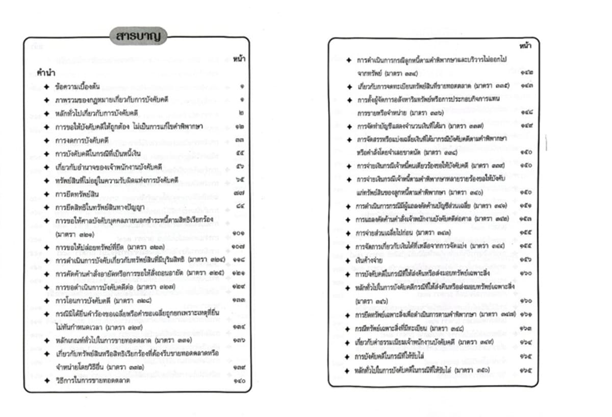 (แถมปก) หลักปฏิบัติ การบังคับคดีแพ่ง กฎหมายใหม่ พิมพ์ครั้งที่ 2 สุพิศ ปราณีตพลกรัง TBK1358 sheetandbook ALX