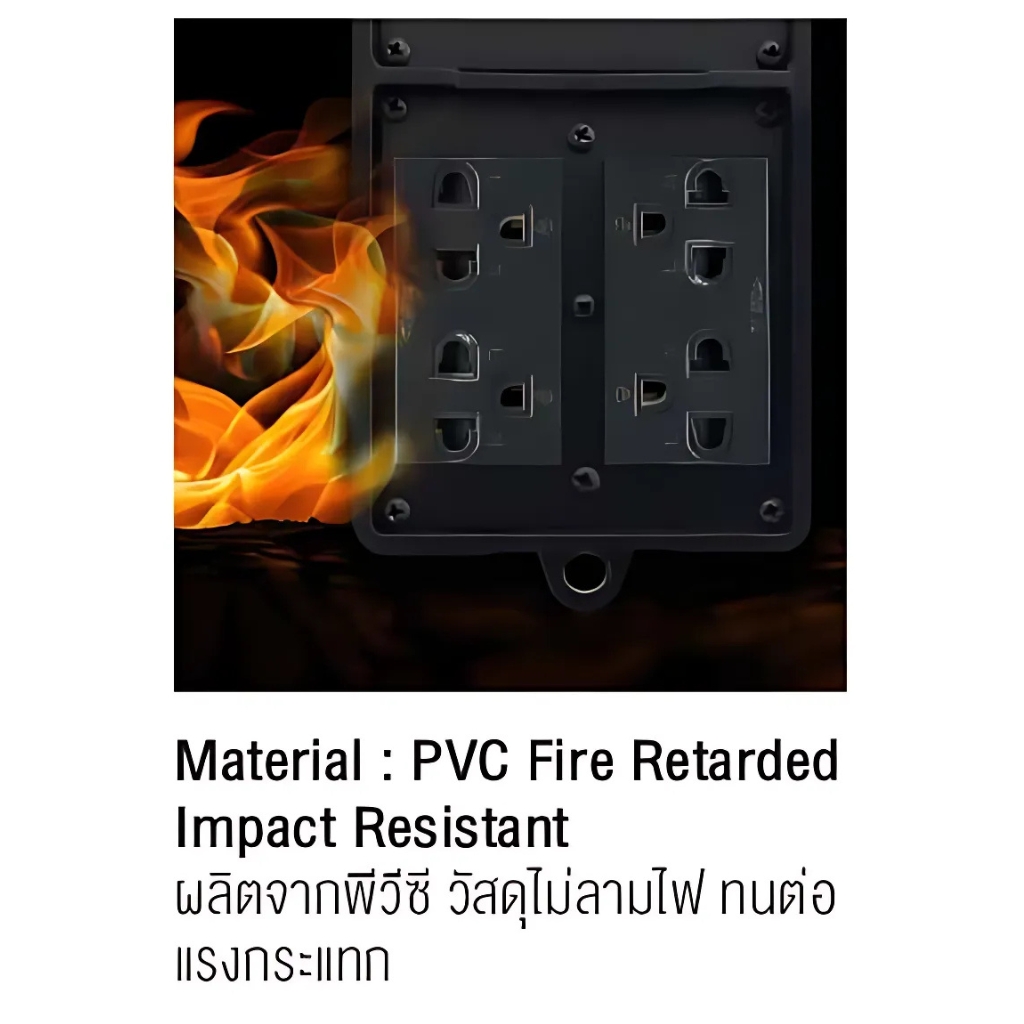 *สีดำ เบรกเกอร์* Nano บล็อกยาง ไม่มีสาย Black Series พร้อมเต้ารับ เบรกเกอร์ 15A / 3450W ปลั๊กพ่วง