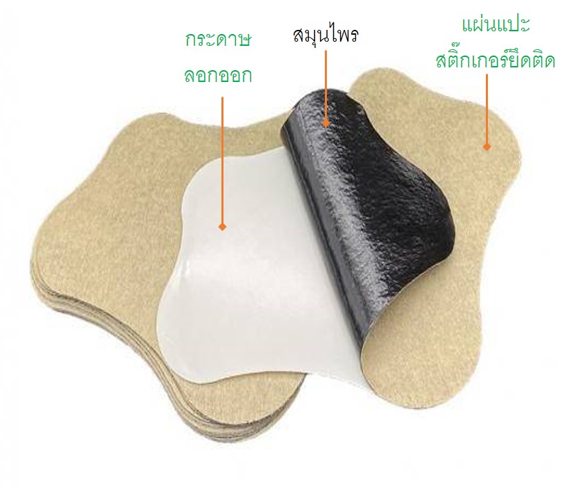 แผ่นแปะผ่อนคลายปวดเมื่อยกล้ามเนื้อบริเวณต้นคอพร้อมส่ง