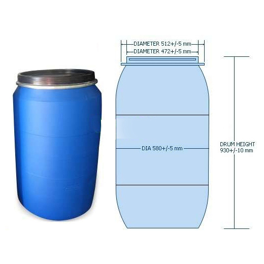 ถังหมัก 200 ลิตร พร้อมเหล็กรัด