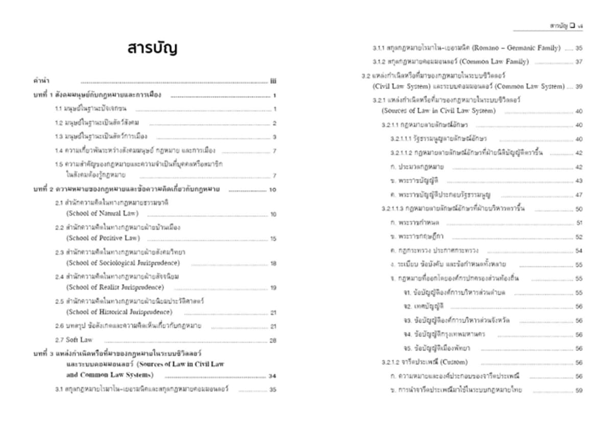 (แถมปกใส) ความรู้เบื้องต้นเกี่ยวกับกฎหมาย จันตรี สินศุภฤกษ์ TBK1375 sheetandbook ALX