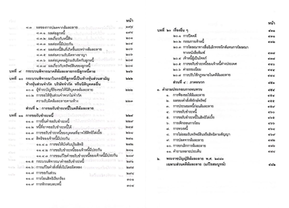 (แถมปกใส) กฎหมายล้มละลาย Bankruptcy Law พิมพ์ครั้งที่ 19 เอื้อน ขุนแก้ว TBK0155 sheetandbook ALX