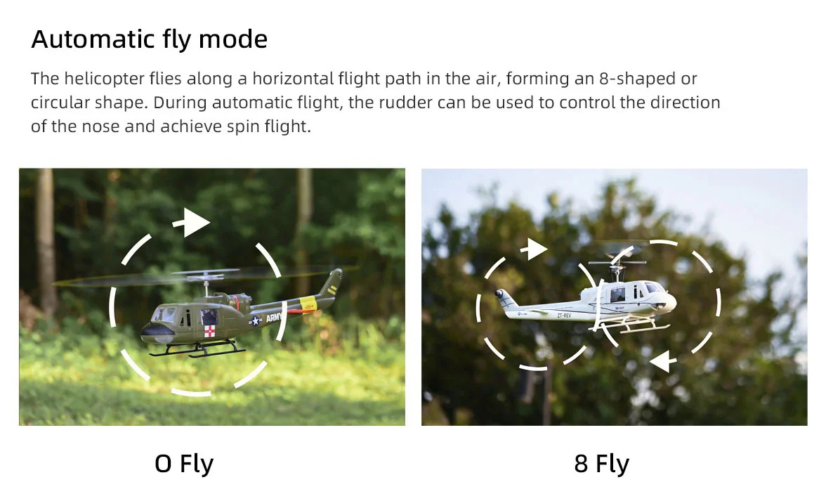UH-1 V4 Huey GPS 6CH Brushless RTF (Upgrade Version)